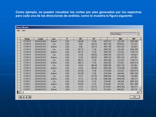 Como ejemplo, se pueden visualizar los cortes por piso generados por los espectros
para cada una de las direcciones de análisis, como lo muestra la figura siguiente:
 