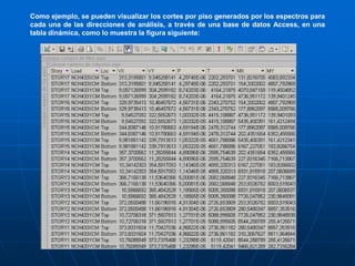Como ejemplo, se pueden visualizar los cortes por piso generados por los espectros para
cada una de las direcciones de análisis, a través de una base de datos Access, en una
tabla dinámica, como lo muestra la figura siguiente:
 