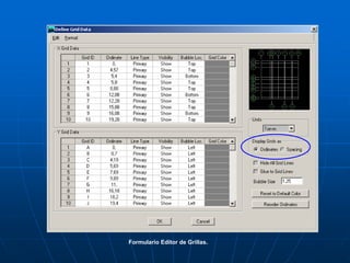 Formulario Editor de Grillas.
 