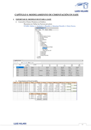 85
CAPÍTULO 5: MODELAMIENTO DE CIMENTACIÓN EN SAFE
1. EXPORTAR EL MODELO DE ETABS A SAFE
 Convertir el Sismo Dinámico en Estático.
Buscamos en Tablas las Fuerzas por pisos.
ETABS: Tables => Analysis => Results => Structure Results => Story Forces.
 Exportamos al Excel la tabla.
Story Load Location P (kgf) VX (kgf) VY (kgf) T (kgf-m) MX (kgf-m) MY (kgf-m) F-X (kgf) F-Y (kgf)
Story3 SDX Max Bottom 0.00 923.64 16.69 3,591.69 29.52 1,633.91 923.64
Story3 SDY Max Bottom 0.00 21.18 578.95 8,338.13 1,024.16 37.47 578.95
Story2 SDX Max Bottom 0.00 40,841.29 1,199.79 158,550.57 3,868.80 132,081.70 39,917.65
Story2 SDY Max Bottom 0.00 1,035.86 40,079.32 524,635.45 129,277.31 3,351.14 39,500.37
Story1 SDX Max Bottom 0.00 69,059.07 1,871.93 274,286.09 11,735.95 415,215.10 28,217.78
Story1 SDY Max Bottom 0.00 1,871.94 67,097.51 885,627.49 402,776.46 11,210.38 27,018.19
Story F-X (kgf) F-Y (kgf)
Story3 923.64 578.95
Story2 39,917.65 39,500.37
Story1 28,217.78 27,018.19
69,059.07 67,097.51
 