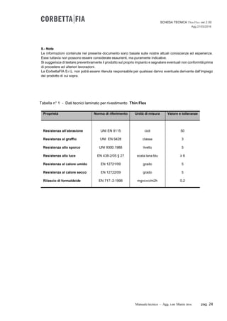 12 
!#$%'()#*+
,--./01234567089:;9-./09/0;/=91:/-:/1?/.109;/001--/098/-//;/://;/:1
?7==1??/-==7:9?9:1:0/=/7:
@71-1=:1=A1-9=9.90909?909/.:101=90:/=9-:/:1?/01=A1-/=90B1:/?=909708790
:1?/?10C=A/./=1.1==0/=
D7E1??1:1:1-/CC9;/:1.101/0-./0:/=15D3/0:/?1??9:/;FGH..B/09;IGFF..
,-:1/9;1-3./012345601--?7=9.1CCJ?/7E-==:1?10C1:1/-:98-1.;1-K?9BB//9L
?7--9?/9-9=A1.9-9?1??9?/A=90:9;9/0-9A/
,09-:1-9?1??9:11-=9.1CC1:.1909--M7/-/CC9:1;/:1-/CC:1G1:-/?1??9:/?71:/9:/--9
FGN..G;1--1B:1?7:1=9070:;19-11BB19;/?90;7:
,-3./012345670:9;99.9-91=0/=9;:99::1=-/10/=A1A009.9-1?1:/10C11:/C/
01--191:C/90/;/89:;7:1-==7:
4=A/:99::1/-#$%'()#*+
O 47//:9;79:/;/.98/-/-==/=A1;1?/;1:097089:;9?/./-1-9-/1?1:1?10C1:1/:98-1./
;/1:0/=/7:?7--9?/9-9P
O 4=A/A01=1??/Q;/1BB17:1-=:1/7::1R1:0/=/7:/0-/011090/0/./0/1?1:0/P
O 4=A/A-M1?/10C;/=:1/:1;7:0170S7-?/?/;1--191:C/90/;/89:;7:T1?J
=:1/:1-M1107-1?87:;/1:0/=1U
O 4=A/;1?/;1:70./9:1=9:10C;1--1;/B19?/Q;1-001--9:/Q;/?1??9:1:/?19DV
94WX
 