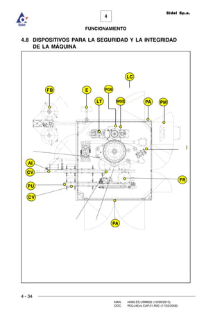 4 - 34
MAN. I4390.ES.USM000 (10/09/2013)
DOC. ROLL4Evo.CAP.01.R00 (17/03/2008)
FUNCIONAMIENTO
4
Sidel Sp.a.
4.8 DISPOSITIVOS PARA LA SEGURIDAD Y LA INTEGRIDAD
DE LA MÁQUINA
LC
FR PB
PM
IP
HT
FB
AI
CV
CV
PU
FR
LT
PGE
MGE
E
PA
PA
PM
 