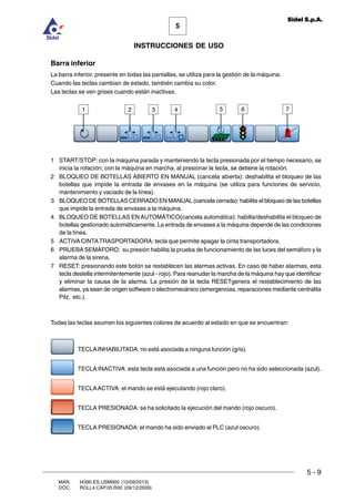 MAN. I4390.ES.USM000 (10/09/2013)
DOC. ROLL4.CAP.05.R00 (09/12/2009)
5
Sidel S.p.A.
INSTRUCCIONES DE USO
5 - 9
Barra inferior
La barra inferior, presente en todas las pantallas, se utiliza para la gestión de la máquina.
Cuando las teclas cambian de estado, también cambia su color.
Las teclas se ven grises cuando están inactivas.
1 START/STOP: con la máquina parada y manteniendo la tecla presionada por el tiempo necesario, se
inicia la rotación; con la máquina en marcha, al presionar la tecla, se detiene la rotación.
2 BLOQUEO DE BOTELLAS ABIERTO EN MANUAL (cancela abierta): deshabilita el bloqueo de las
botellas que impide la entrada de envases en la máquina (se utiliza para funciones de servicio,
mantenimiento y vaciado de la línea).
3 BLOQUEO DE BOTELLAS CERRADO EN MANUAL (cancela cerrada): habilita el bloqueo de las botellas
que impide la entrada de envases a la máquina.
4 BLOQUEO DE BOTELLAS EN AUTOMÁTICO(cancela automática): habilta/deshabilita el bloqueo de
botellas gestionado automáticamente. La entrada de envases a la máquina depende de las condiciones
de la línea.
5 ACTIVACINTATRASPORTADORA: tecla que permite apagar la cinta transportadora.
6 PRUEBA SEMÁFORO: su presión habilita la prueba de funcionamiento de las luces del semáforo y la
alarma de la sirena.
7 RESET: presionando este botón se restablecen las alarmas activas. En caso de haber alarmas, esta
tecla destella intermitentemente (azul - rojo). Para reanudar la marcha de la máquina hay que identificar
y eliminar la causa de la alarma. La presión de la tecla RESETgenera el restablecimiento de las
alarmas, ya sean de origen software o electromecánico (emergencias, reparaciones mediante centralita
Pilz, etc.).
Todas las teclas asumen los siguientes colores de acuerdo al estado en que se encuentran:
TECLAINHABILITADA: no está asociada a ninguna función (gris).
TECLA INACTIVA: esta tecla está asociada a una función pero no ha sido seleccionada (azul).
TECLAACTIVA: el mando se está ejecutando (rojo claro).
TECLA PRESIONADA: se ha solicitado la ejecución del mando (rojo oscuro).
TECLA PRESIONADA: el mando ha sido enviado al PLC (azul oscuro).
1 2 3 4 765
 