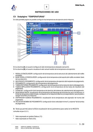 MAN. I4390.ES.USM000 (10/09/2013)
DOC. ROLL4.CAP.05.R00 (09/12/2009)
5
Sidel S.p.A.
INSTRUCCIONES DE USO
5 - 59
C3 Subpágina “TEMPERATURAS”
En esta pantalla pagina es posible configurar las temperaturas de ejercicio de la máquina.
En la columna (A), el usuario configura el valor de temperatura deseado (set point).
En la columna (B), el usuario visualiza el valor actual medido de la temperatura de ejercicio.
1 RODILLO ENCOLADOR: configuración de la temperatura de la estructura de calentamiento del rodillo
encolador.
2 BASE RODILLO ENCOLADOR: configuración de la temperatura del soporte del rodillo encolador (lado
de la protección).
3 RECIPIENTE PEGAMENTO: configuración de la temperatura de ejercicio del recipiente de pegamento.
4 PEGAMENTO: configuración de la temperatura del pegamento.
5 TUBOSRETORNOPEGAMENTO:configuracióndelatemperaturadelostubosderetornodelpegamento.
6 TUBOS IMPULSION PEGAMENTO: configuración de la temperatura de los tubos de impulsión del
pegamento.
7 STAND BY: configuración de la temperatura de stand-by del sistema de calentamiento del pegamento.
8 DESCARGAVACÍA: visualización de la temperatura de descarga de la bomba de vacío (al alcanzar un
límite de temperatura determinado, se dispara en la máquina la alarma correspondiente, que procede a
apagar la bomba y la máquina).
9 ASPIRADOR HUMOS PEGAMENTO: visualización de la temperatura del aspirador de humos del
pegamento.
10 VELOCIDA BOMBA DE PEGAMENTO: configuración de la velocidad mínima* y máxima* de la bomba
de pegamento.
S: Tecla que permite salvar la SOLA visualización de los parámetros (para salvar en la RECETA
consultar el parr.5.5.1)
* Valor expresado en grados Celsius (°C)
* Valor expresado en Hertz (Hz)
S
A B
9
2
7
6
5
4
3
1
10
8
 