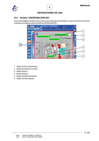 MAN. I4390.ES.USM000 (10/09/2013)
DOC. ROLL4.CAP.05.R00 (09/12/2009)
5
Sidel S.p.A.
INSTRUCCIONES DE USO
5 - 63
C5.1 Ventana “DIAGRAMA SOPLOS”
En la ventana (A) se visualiza el lay-out de la zona del grupo de etiquetado, a la que se refieren los valores
indicados en la página anterior de REGULACIÓN SOPLOS.
1 Soplos de slip compensation.
2 Soplos transferencia cuchilla.
3 Soplos bloque 1
4 Soplos bloque 2
5 Soplos transferencia tambor.
5 Soplos rechazo etiqueta.
A
1
5
3
4
2
6
 