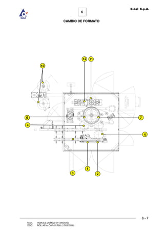 6 - 7
6
CAMBIO DE FORMATO
MAN. I4390.ES.USM000 (11/09/2013)
DOC. ROLL4Evo.CAP.01.R00 (17/03/2008)
Sidel S.p.A.
4
10
1112
1
23
6 7
4
 