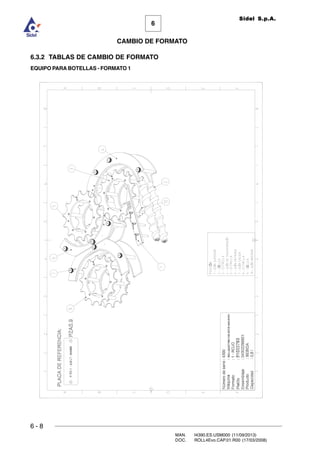 6 - 8
MAN. I4390.ES.USM000 (11/09/2013)
DOC. ROLL4Evo.CAP.01.R00 (17/03/2008)
6
CAMBIO DE FORMATO
Sidel S.p.A.
6.3.2 TABLAS DE CAMBIO DE FORMATO
EQUIPO PARA BOTELLAS - FORMATO 1
 