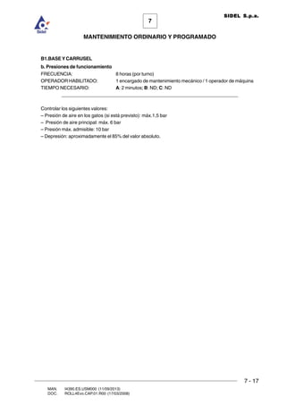 7 - 17
7
MANTENIMIENTO ORDINARIO Y PROGRAMADO
MAN. I4390.ES.USM000 (11/09/2013)
DOC. ROLL4Evo.CAP.01.R00 (17/03/2008)
SIDEL S.p.a.
B1.BASE YCARRUSEL
b. Presiones de funcionamiento
FRECUENCIA: 8 horas (por turno)
OPERADOR HABILITADO: 1 encargado de mantenimiento mecánico / 1 operador de máquina
TIEMPO NECESARIO: A: 2 minutos; B: ND; C: ND
______________________________________________________________________
Controlar los siguientes valores:
– Presión de aire en los gatos (si está previsto): máx.1,5 bar
– Presión de aire principal: máx. 6 bar
– Presión máx. admisible: 10 bar
– Depresión: aproximadamente el 85% del valor absoluto.
 