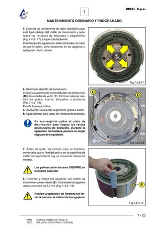 7 - 25
7
MANTENIMIENTO ORDINARIO Y PROGRAMADO
MAN. I4390.ES.USM000 (11/09/2013)
DOC. ROLL4Evo.CAP.01.R00 (17/03/2008)
SIDEL S.p.a.
5. Controle las condiciones del disco de plástico que
está fijado debajo del rodillo de transmisión y quite
todos los residuos de etiquetas y pegamento
(Fig. 7.4.3 - 17). Limpie con disolvente.
Controle que los agujeros no estén obstruidos. En caso
de que lo estén, eche disolvente en los agujeros y
aplique un chorro de aire.
6. Desmonte el rodillo de transmisión.
Limpie la superficie de acero del plato de distribución
(D) y los canales de vacío (C). Elimine cualquier resi-
duo de grasa, aceite, etiquetas o producto
(Fig. 7.4.3 - 18).
Para la limpieza, utilice:
a. Disolvente: para quitar pegamento, grasa o aceite.
b.Agua caliente: para quitar los residuos de producto.
Es aconsejable quitar el plato de
distribución para limpiar los restos
acumulados de producto. Durante la
operación de limpieza, procure no mojar
el grupo de etiquetado.
7. Antes de quitar los patines para su limpieza,
compruebe que al final del patín y en la superficie del
rodillo correspondiente hay un número de referencia
impreso.
Los patines debe situarse SIEMPRE en
la misma posición.
8. Controle y limpie los agujeros del rodillo de
transmisión que se indican (E). Para limpiar los agujeros
utilice una broca de 2,9 mm (Fig. 7.4.3 - 19).
Realice la operación de limpieza sin for-
zar la broca en el interior de los agujeros.
Fig.7.4.3-17
Fig.7.4.3-18
C
D
Fig.7.4.3-19
E
 