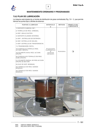 7 - 181
7
MANTENIMIENTO ORDINARIO Y PROGRAMADO
MAN. I4380.ES.USM000 (08/08/2013)
DOC. ROLL4Evo.CAP.01.R00 (17/03/2008)
Sidel S.p.A.
7.6.2 PLAN DE LUBRICACIÓN
La máquina está dotada de un bomba de distribución de grasa centralizada (Fig. 7.6 - 1), que permite
lubricar los puntos fijos o difíciles de alcanzar.
Fig. 7.6.2 - 1
P U N T O S A L U B R I CA R IN T E R V A L O
H
M É T O D O S ÍM B O L O D E L
L U B R IC A N T E
1) S O P O R T E C A B E Z A L IN F .;
2) T O R N IL LO D E R E G . C A B E Z A L;
3) S O P . A N ILL O G A T O S ;
4) S O P O R T E A L IS A D O IN T E R N O ;
5) S O P . E S T R E L L A S D E E N T R A D A ;
6) S O P . E S T R E LL A D E S A L ID A ;
7) S O P . E S T R E LL A D E T R A S F E R E N C IA ;
11 ) T R A N S M I S IÓ N C IN T A ;
18 ) C A S Q U IL L O T O R N ILL O R E G .
A LT U R A . G R U P O ;
19 ) C O JIN E T E A XI A L R E G . A L T U R A
G R U PO ;
20 ) C A S Q U IL LO S T O R N ILL O D E R E G .
S U B E G R U P O ;
21 ) C O JIN E T E R A D IA L D E R E G .A LT U R A
G R U PO D E M O T O R ;
22 ) E JE D E S O P . B O B IN A S ;
23 ) T O R N ILL O D E R E G . S U B ID A
B O B IN A S ;
24 ) T O R N ILL O D E R E G . S U B ID A
B O B IN A S ;
P ro gra m ab le
C o ntro la d o p o r
la
c e n tral d e
lu bricac ió n
A uto m á tic o 
 