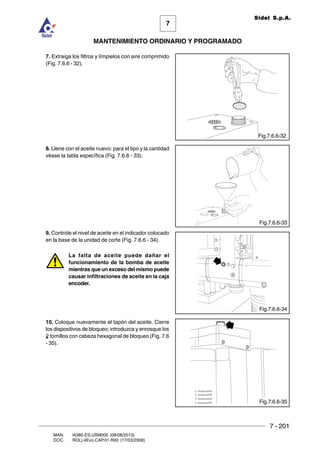 7 - 201
7
MANTENIMIENTO ORDINARIO Y PROGRAMADO
MAN. I4380.ES.USM000 (08/08/2013)
DOC. ROLL4Evo.CAP.01.R00 (17/03/2008)
Sidel S.p.A.
7. Extraiga los filtros y límpielos con aire comprimido
(Fig. 7.6.6 - 32).
8. Llene con el aceite nuevo: para el tipo y la cantidad
véase la tabla específica (Fig. 7.6.6 - 33).
9. Controle el nivel de aceite en el indicador colocado
en la base de la unidad de corte (Fig. 7.6.6 - 34).
La falta de aceite puede dañar el
funcionamiento de la bomba de aceite
mientras que un exceso del mismo puede
causar infiltraciones de aceite en la caja
encoder.
10. Coloque nuevamente el tapón del aceite. Cierre
los dispositivos de bloqueo; introduzca y enrosque los
2 tornillos con cabeza hexagonal de bloqueo (Fig. 7.6
- 35).
Fig.7.6.6-34
Fig.7.6.6-35
Fig.7.6.6-32
Fig.7.6.6-33
.6
 