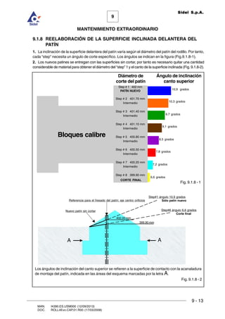 9
MANTENIMIENTO EXTRAORDINARIO
Sidel S.p.A.
9 - 13
MAN. I4390.ES.USM000 (12/09/2013)
DOC. ROLL4Evo.CAP.01.R00 (17/03/2008)
9.1.8 REELABORACIÓN DE LA SUPERFICIE INCLINADA DELANTERA DEL
PATÍN
1. La inclinación de la superficie delantera del patín varía según el diámetro del patín del rodillo. Por tanto,
cada “step” necesita un ángulo de corte específico. Los ángulos se indican en la figura (Fig.9.1.8-1).
2. Los nuevos patines se entregan con las superficies sin cortar, por tanto es necesario quitar una cantidad
considerable de material para obtener el diámetro del “step” 1 y el canto de la superficie inclinada (Fig. 9.1.8-2).
Fig. 9.1.8 - 1
Fig. 9.1.8 - 2
Los ángulos de inclinación del canto superior se refieren a la superficie de contacto con la acanaladura
de montaje del patín, indicada en las áreas del esquema marcadas por la letra A.
A A
402,00 mm
399,90 mm
Step#1 ángulo 10,9 grados
Sólo patín nuevo
Step#8 ángulo 6,6 grados
Corte final
Referencia para el fresado del patín: eje centro orificios
Nuevo patín sin cortar
10,9 grados
10,3 grados
9,7 grados
9,1 grados
8,5 grados
7,8 grados
7,2 grados
6,6 grados
Step # 1 402 mm
PATÍN NUEVO
Step # 2 401.70 mm
Intermedio
Step # 3 401.40 mm
Intermedio
Step # 4 401.10 mm
Intermedio
Step # 5 400.80 mm
Intermedio
Step # 6 400.50 mm
Intermedio
Step # 7 400.20 mm
Intermedio
Step # 8 399.90 mm
CORTE FINAL
Bloques calibre
Diámetro de
corte del patín
Ángulo de inclinación
canto superior
 