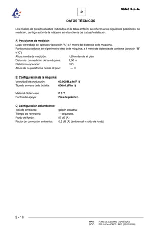 2 - 18
MAN. I4390.ES.USM000 (10/09/2013)
DOC. ROLL4Evo.CAP.01.R00 (17/03/2008)
DATOS TÉCNICOS
2
Sidel S.p.A.
Los niveles de presión acústica indicados en la tabla anterior se refieren a las siguientes posiciones de
medición, configuración de la máquina en el ambiente de trabajo/instalación:
A) Posiciones de medición
Lugar de trabajo del operador (posición “A”) a 1 metro de distancia de la máquina.
Puntos más ruidosos en el perímetro ideal de la máquina, a 1 metro de distancia de la misma (posición “B”
y “C”)
Altura media de medición: 1,50 m desde el piso
Distancia de medición de la máquina: 1,00 m
Plataforma operador: NO
Altura de la plataforma desde el piso: — m
B) Configuración de la máquina:
Velocidad de producción: 60.000 B.p.h (F.1)
Tipo de envase de la botella: 600ml. (F.to 1)
Material del envase: P.E.T.
Puntos de apoyo: Pies de plástico
C) Configuración del ambiente:
Tipo de ambiente: galpón industrial
Tiempo de reverbero: — segundos.
Ruido de fondo: 57 dB (A)
Factor de corrección ambiental: 0,5 dB (A) (ambiental + ruido de fondo)
 