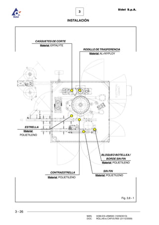 3 - 26
3
INSTALACIÓN
Sidel S.p.A.
MAN. I4390.ES.USM000 (10/09/2013)
DOC. ROLL4Evo.CAP.03.R00 (21/12/2009)
Fig. 3,8 - 1
Material: ERTALYTE
CASQUETES DE CORTE
RODILLO DE TRASFERENCIA
Material:AL+NYPLOY
ESTRELLA
SIN FIN
Material: POLIETILENO
CONTRAESTRELLA
Material: POLIETILENO
BLOQUEO BOTELLEA/
BORDE SIN FIN
Material: POLIETILENO
Material:
POLIETILENO
 