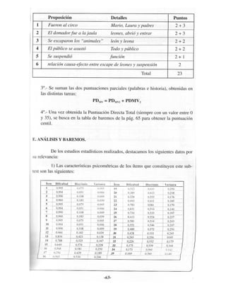 Manual evalua 0