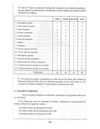 Manual evalua 0