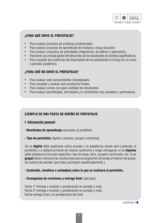 37
¿PARA QUÉ SIRVE EL PORTAFOLIO?
•	 Para evaluar procesos de prácticas profesionales.
•	 Para evaluar procesos de aprendizaje de mediana o larga duración.
•	 Para evaluar conjuntos de actividades integrativas, de talleres o laboratorio.
•	 Para tener una mirada global del desarrollo de los estudiantes en ámbitos significativos.
•	 Para recopilar las evidencias del desempeño de los estudiantes a lo largo de un curso
o período académico.
¿PARA QUÉ NO SIRVE EL PORTAFOLIO?
•	 Para evaluar solo conocimientos conceptuales.
•	 Para recopilar y evaluar solo productos finales.
•	 Para evaluar cursos con gran cantidad de estudiantes.
•	 Para evaluar aprendizajes, actividades y/o contenidos muy acotados y particulares.
EJEMPLO DE UNA PAUTA DE DISEÑO DE PORTAFOLIO
I. Información general:
- Resultados de aprendizaje asociados al portafolio.
- Tipo de portafolio: digital o impreso; grupal o individual.
(Si es digital debe explicarse cómo acceder a la plataforma donde será contenido el
portafolio o si deberá armarse de manera autónoma y luego entregarse; si es impreso
debe señalarse el formato específico: tipo de hojas, letra, carpeta o archivador, etc. Si es
grupal deben indicarse las condiciones para la asignación de tareas al interior del grupo,
de manera de cautelar que todos participen equilibradamente.)
- Contenido, temática o unidad(es) sobre la que se realizará el portafolio.
- Cronograma de revisiones y entrega final: (ejemplo)
Fecha 1ª entrega o revisión y ponderación en puntaje o nota.
Fecha 2ª entrega o revisión y ponderación en puntaje o nota.
Fecha entrega final y su ponderación del total.
(continúa)
 