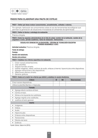 40
PASOS PARA ELABORAR UNA PAUTA DE COTEJO
PASO 1: Define qué desea evaluar (conocimientos, procedimientos, actitudes o valores).
Por ejemplo: Aplicación de conocimientos sobre el uso de herramientas tecnológicas que
permitan la generación de situaciones innovadoras en ambientes de aprendizaje.
PASO 2: Define la técnica o estrategia de evaluación.
Práctica dirigida.
PASO 3: Anota los aspectos administrativos de la lista de cotejo: nombre de la institución, nombre de la
asignatura o curso, periodo académico, fecha de evaluación, instrucciones.
ESCUELA DE CIENCIAS DE LA EDUCACIÓN - CÁTEDRA DE TECNOLOGÍA EDUCATIVA
PERÍODO ACADÉMICO: II 2012
Actividad evaluativa: Práctica dirigida.
Fecha de entrega:
Puntaje:
Nombre del estudiante:
Nombre del profesor:
PASO 4: Establece los criterios específicos de evaluación.
1. Crear nuevas presentaciones.
2. Usar plantillas.
3. Asignar formato al texto.
4. Insertar imágenes, vídeos, archivos de audio, enlaces a Internet, hipervínculos entre diapositivas.
5. Agregar transiciones a las diapositivas.
6. Seleccionar efectos al texto.
7. Generar gráficos.
PASO 5: Anota en la matriz los criterios que definió y establece la escala dicotómica.
Criterio SÍ NO Observaciones
Crea nuevas diapositivas.
Utiliza la plantilla Bambú o Cápsulas.
Formato
•	 Agrega efecto sombra al título.
•	 Centra el título.
•	 Alinea a la izquierda los subtítulos.
•	 Agrega negrita a los subtítulos.
•	 Justifica el texto general.
Inserta:
•	Imágenes
•	Vídeos
•	Audio
•	Hipervínculos
•	 Enlaces entre diapositivas
•	Transiciones  
•	 Efectos de texto
•	Gráficos
Fuente: Gómez, Salas et al (2013).
 