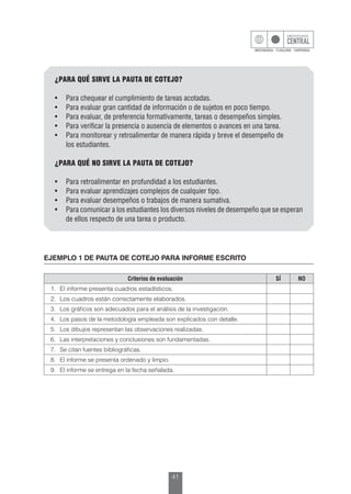 41
¿PARA QUÉ SIRVE LA PAUTA DE COTEJO?
•	 Para chequear el cumplimiento de tareas acotadas.
•	 Para evaluar gran cantidad de información o de sujetos en poco tiempo.
•	 Para evaluar, de preferencia formativamente, tareas o desempeños simples.
•	 Para verificar la presencia o ausencia de elementos o avances en una tarea.
•	 Para monitorear y retroalimentar de manera rápida y breve el desempeño de
	 los estudiantes.
¿PARA QUÉ NO SIRVE LA PAUTA DE COTEJO?
•	 Para retroalimentar en profundidad a los estudiantes.
•	 Para evaluar aprendizajes complejos de cualquier tipo.
•	 Para evaluar desempeños o trabajos de manera sumativa.
•	 Para comunicar a los estudiantes los diversos niveles de desempeño que se esperan
	 de ellos respecto de una tarea o producto.
EJEMPLO 1 DE PAUTA DE COTEJO PARA INFORME ESCRITO
Criterios de evaluación SÍ NO
1.	 El informe presenta cuadros estadísticos.
2.	 Los cuadros están correctamente elaborados.
3.	 Los gráficos son adecuados para el análisis de la investigación.
4.	 Los pasos de la metodología empleada son explicados con detalle.
5.	 Los dibujos representan las observaciones realizadas.
6.	 Las interpretaciones y conclusiones son fundamentadas.
7.	 Se citan fuentes bibliográficas.
8.	 El informe se presenta ordenado y limpio.
9.	 El informe se entrega en la fecha señalada.
 
