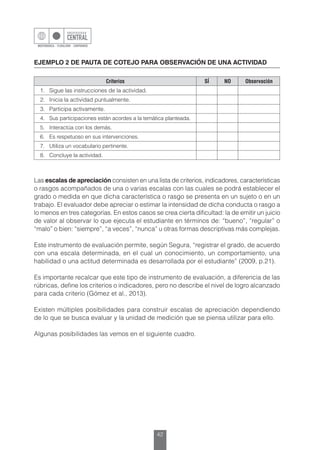 42
EJEMPLO 2 DE PAUTA DE COTEJO PARA OBSERVACIÓN DE UNA ACTIVIDAD
Criterios SÍ NO Observación
1.	 Sigue las instrucciones de la actividad.
2.	 Inicia la actividad puntualmente.
3.	 Participa activamente.
4.	 Sus participaciones están acordes a la temática planteada.
5.	 Interactúa con los demás.
6.	 Es respetuoso en sus intervenciones.
7.	 Utiliza un vocabulario pertinente.
8.	 Concluye la actividad.
Las escalas de apreciación consisten en una lista de criterios, indicadores, características
o rasgos acompañados de una o varias escalas con las cuales se podrá establecer el
grado o medida en que dicha característica o rasgo se presenta en un sujeto o en un
trabajo. El evaluador debe apreciar o estimar la intensidad de dicha conducta o rasgo a
lo menos en tres categorías. En estos casos se crea cierta dificultad: la de emitir un juicio
de valor al observar lo que ejecuta el estudiante en términos de: “bueno”, “regular” o
“malo” o bien: “siempre”, “a veces”, “nunca” u otras formas descriptivas más complejas.
Este instrumento de evaluación permite, según Segura, “registrar el grado, de acuerdo
con una escala determinada, en el cual un conocimiento, un comportamiento, una
habilidad o una actitud determinada es desarrollada por el estudiante” (2009, p.21).
Es importante recalcar que este tipo de instrumento de evaluación, a diferencia de las
rúbricas, define los criterios o indicadores, pero no describe el nivel de logro alcanzado
para cada criterio (Gómez et al., 2013).
Existen múltiples posibilidades para construir escalas de apreciación dependiendo
de lo que se busca evaluar y la unidad de medición que se piensa utilizar para ello.
Algunas posibilidades las vemos en el siguiente cuadro.
 