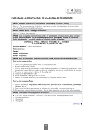 45
PASOS PARA LA CONSTRUCCIÓN DE UNA ESCALA DE APRECIACIÓN
PASO 1: Define qué desea evaluar (conocimientos, procedimientos, actitudes o valores).
Ejemplo: Generar propuestas didácticas para la generación de situaciones de aprendizaje
con el uso de herramientas tecnológicas.
PASO 2: Define la técnica o estrategia de evaluación.
Ejemplo: Cuadro comparativo.
PASO 3: Anota los aspectos administrativos: nombre de la institución, unidad académica, de la asignatura
o curso, período académico, tipo de instrumento de evaluación, nombre de la actividad de evaluación,
fecha, valor en puntos y porcentaje, nombre del estudiante, nombre del profesor.
UNIVERSIDAD ESTATAL A DISTANCIA - TECNOLOGÍA EN LA EDUCACIÓN
PERÍODO ACADÉMICO: II CUATRIMESTRE,2012
Actividad evaluativa: Cuadro comparativo.
Fecha de entrega:
Puntaje:
Nombre del estudiante:
Nombre del profesor:
PASO 4: Anota las instrucciones generales y específicas para el desarrollo de la actividad evaluativa.
Instrucciones generales:
1. Utilice tipo y tamaño de la letra: Arial o Calibri tamaño 11.
2. Aplique interlineado sencillo.
3. Elabore la portada del documento con los siguientes aspectos: nombre de la universidad, de la
escuela, del curso, título centrado, nombre del estudiante, número de cédula, fecha de entrega.
4. Presente el cuadro en un máximo de dos páginas.
5. Respete los derechos de autor.
6. Anote las fuentes bibliográficas utilizadas.
7. Realice un manejo adecuado de las reglas ortográficas y gramaticales.
Instrucciones específicas:
1. Realice lectura de: Propuestas didácticas para la generación de situaciones de aprendizaje
basadas en TIC.
2. Seleccione tres herramientas que se utilizan para apoyar los procesos educativos.
3. Compare las características, ventajas y desventajas sobre las herramientas seleccionadas.
PASO 5: Establece los criterios específicos de evaluación.
•	 Compara las herramientas considerando características, ventajas y desventajas
•	 Formato solicitado
•	Redacción
•	Ortografía
(continúa)
 