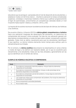 48
educativos que se persiguen, apropiada ante el nivel de desarrollo de los estudiantes, y
establecer niveles con términos claros […] facilitar la valoración en áreas consideradas
subjetivas, complejas o imprecisas mediante criterios que cualifican progresivamente
el logro de aprendizajes, conocimientos y/o competencias valoradas desde un nivel
incipiente hasta experto” (Gatica y Uribarren, 2013, p. 62).
La mayoría de los autores reconocen la existencia de dos tipos de rúbricas; las holísticas
y las analíticas.
De acuerdo a Gatica y Uribarren (2013) la rúbrica global, comprehensiva u holística
hace una valoración integrada del desempeño del estudiante, sin determinar los
componentes del proceso o tema evaluado. Se trata de una valoración general con
descriptores correspondientes a niveles de logro sobre calidad, comprensión o dominio
globales. Cada nivel se define claramente para que los estudiantes identifiquen
lo que significa. La rúbrica holística demanda menor tiempo para calificar, pero la
retroalimentación es limitada.
Por el contrario, la rúbrica analítica descompone los desempeños en varios criterios
y niveles de logro y los definen con bastante detalle, por lo que es excelente para
retroalimentar a los estudiantes. Estas son las más utilizadas y generalmente son las
que se identifican con el nombre de rúbrica.
EJEMPLO DE RÚBRICA HOLÍSTICA O COMPRENSIVA
Escala Descripción
5
Se evidencia comprensión total del problema. Incluye todos los elementos
requeridos en la actividad.
4
Se evidencia comprensión del problema. Incluye un alto porcentaje de los
elementos requeridos en la actividad.
3
Se evidencia comprensión parcial del problema. Incluye algunos elementos
requeridos en la actividad.
2
Las evidencias indican poca comprensión del problema. No incluye los elementos
requeridos en la actividad.
1 No se comprendió la actividad planteada.
0 No se realizó nada.
 