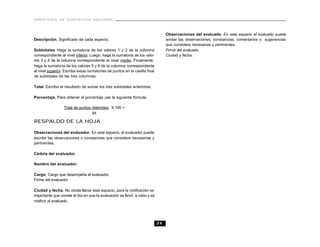 MINISTERIO DE EDUCACIÓN NACIONAL



                                                                                 Observaciones del evaluado. En este espacio el evaluado puede
Descripción. Significado de cada aspecto.                                        anotar las observaciones, constancias, comentarios o sugerencias
                                                                                 que considere necesarias y pertinentes.
Subtotales. Haga la sumatoria de los valores 1 y 2 de la columna                 Firma del evaluado.
correspondiente al nivel inferior. Luego, haga la sumatoria de los valo-         Ciudad y fecha.
res 3 y 4 de la columna correspondiente al nivel medio. Finalmente,
haga la sumatoria de los valores 5 y 6 de la columna correspondiente
al nivel superior. Escriba estas sumatorias de puntos en la casilla final
de subtotales de las tres columnas.

Total. Escriba el resultado de sumar los tres subtotales anteriores.

Porcentaje. Para obtener el porcentaje use la siguiente fórmula:

                  Total de puntos obtenidos X 100 =
                                  84

RESPALDO DE LA HOJA

Observaciones del evaluador. En este espacio, el evaluador puede
escribir las observaciones o constancias que considere necesarias y
pertinentes.

Cédula del evaluador.

Nombre del evaluador.

Cargo. Cargo que desempeña el evaluador.
Firma del evaluador

Ciudad y fecha. No olvide llenar este espacio, para la notificación es
importante que conste el día en que la evaluación se llevó a cabo y se
notificó al evaluado.




                                                                            34
 