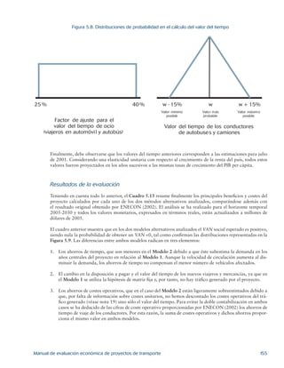 M_A_N_U_A_L_Evaluacion_Economica_de_Proy.pdf