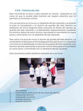 anualparaeventoscívicos
31
4.4.6.- Columna por dos
Este movimiento se lleva a cabo estando en marcha solamente en los
casos en que la escolta deba transitar por lugares estrechos que no
permitan su formación normal.
A la voz ejecutiva se inicia con un desplante del pie izquierdo y acortando
el paso el comandante y el alumno de guardia del lado derecho se
desplazan de forma diagonal hasta colocarse en frente del alumno de
guardia del lado izquierdo y el abanderado respectivamente, quedando
los alumnos detrás de estos mismos, ejecutando el movimiento en nueve
pasos y terminando con un desplante del pie izquierdo.
Para volver a la posición inicial, el alumno de guardia del lado derecho y el
comandantesedesplazanenformadiagonalhastaubicarseensucolocación
y en línea con el abanderado y el alumno de guardia del lado izquierdo, y los
alumnos de atrás retomando su posición normal efectuando el movimiento
en nueve pasos y terminando con un desplante del pie izquierdo.
Este movimiento podrá realizarse partiendo de a pie ﬁrme
1. Abanderado
2. Comandante (será quien de las voces de mando)
3. Vanguardia derecho
4. Vanguardia izquierdo
5. Guardia derecho
6. Guardia izquierdo
 