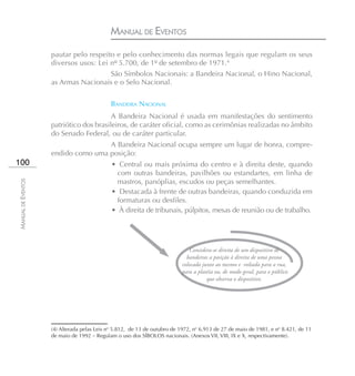 MANUAL DE EVENTOS
                    pautar pelo respeito e pelo conhecimento das normas legais que regulam os seus
                    diversos usos: Lei nº 5.700, de 1º de setembro de 1971.4
                                       São Símbolos Nacionais: a Bandeira Nacional, o Hino Nacional,
                    as Armas Nacionais e o Selo Nacional.


                                             BANDEIRA NACIONAL
                                         A Bandeira Nacional é usada em manifestações do sentimento
                    patriótico dos brasileiros, de caráter oficial, como as cerimônias realizadas no âmbito
                    do Senado Federal, ou de caráter particular.
                                    A Bandeira Nacional ocupa sempre um lugar de honra, compre-
                    endido como uma posição:
100                                          • Central ou mais próxima do centro e à direita deste, quando
                                              com outras bandeiras, pavilhões ou estandartes, em linha de
                                              mastros, panóplias, escudos ou peças semelhantes.
MANUAL DE EVENTOS




                                             • Destacada à frente de outras bandeiras, quando conduzida em
                                              formaturas ou desfiles.
                                             • À direita de tribunais, púlpitos, mesas de reunião ou de trabalho.




                                                                             Considera-se direita de um dispositivo de
                                                                            bandeiras a posição à direita de uma pessoa
                                                                          colocada junto ao mesmo e voltada para a rua,
                                                                          para a platéia ou, de modo geral, para o público
                                                                                     que observa o dispositivo.




                    (4) Alterada pelas Leis no 5.812, de 13 de outubro de 1972, no 6.913 de 27 de maio de 1981, e no 8.421, de 11
                    de maio de 1992 – Regulam o uso dos SÍBOLOS nacionais. (Anexos VII, VIII, IX e X, respectivamente).
 