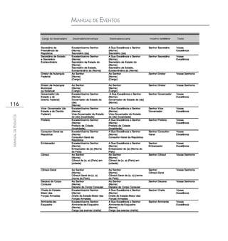 MANUAL DE EVENTOS




116
MANUAL DE EVENTOS
 