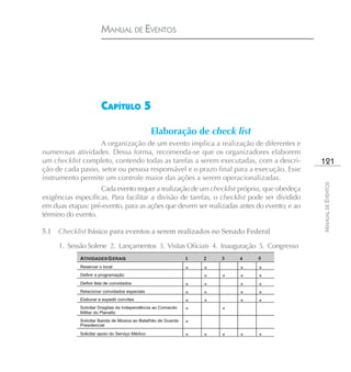 MANUAL DE EVENTOS




                    CAPÍTULO 5

                                     Elaboração de check list
                   A organização de um evento implica a realização de diferentes e
numerosas atividades. Dessa forma, recomenda-se que os organizadores elaborem
um checklist completo, contendo todas as tarefas a serem executadas, com a descri-           121
ção de cada passo, setor ou pessoa responsável e o prazo final para a execução. Esse
instrumento permite um controle maior das ações a serem operacionalizadas.




                                                                                             MANUAL DE EVENTOS
                    Cada evento requer a realização de um checklist próprio, que obedeça
exigências específicas. Para facilitar a divisão de tarefas, o checklist pode ser dividido
em duas etapas: pré-evento, para as ações que devem ser realizadas antes do evento; e ao
término do evento.

5.1   Checklist básico para eventos a serem realizados no Senado Federal

      1. Sessão Solene 2. Lançamentos 3. Visitas Oﬁciais 4. Inauguração 5. Congresso
 