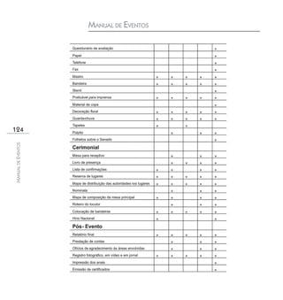 MANUAL DE EVENTOS




124
MANUAL DE EVENTOS
 