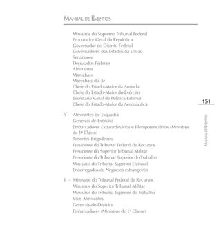 MANUAL DE EVENTOS

    Ministros do Supremo Tribunal Federal
    Procurador Geral da República
    Governador do Distrito Federal
    Governadores dos Estados da União
    Senadores
    Deputados Federais
    Almirantes
    Marechais
    Marechais-do-Ar
    Chefe do Estado-Maior da Armada
    Chefe do Estado-Maior do Exército
    Secretário Geral de Política Exterior
    Chefe do Estado-Maior da Aeronáutica
                                                                  151

5 – Almirantes-de-Esquadra




                                                                  MANUAL DE EVENTOS
    Generais-de-Exército
    Embaixadores Extraordinários e Plenipotenciários (Ministros
    de 1ª Classe)
    Tenentes-Brigadeiros
    Presidente do Tribunal Federal de Recursos
    Presidente do Superior Tribunal Militar
    Presidente do Tribunal Superior do Trabalho
    Ministros do Tribunal Superior Eleitoral
    Encarregados de Negócios estrangeiros

6 – Ministros do Tribunal Federal de Recursos
    Ministros do Superior Tribunal Militar
    Ministros do Tribunal Superior do Trabalho
    Vice-Almirantes
    Generais-de-Divisão
    Embaixadores (Ministros de 1ª Classe)
 