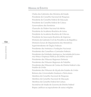 MANUAL DE EVENTOS
                       Chefes dos Gabinetes dos Ministros de Estado
                       Presidente do Conselho Nacional de Pesquisas
                       Presidente do Conselho Federal de Educação
                       Presidente do Conselho Federal de Cultura
                       Governadores dos Territórios
                       Chanceler da Ordem Nacional do Mérito
                       Presidente da Academia Brasileira de Letras
                       Presidente da Academia Brasileira de Ciências
                       Presidente da Associação Brasileira de Imprensa
                       Diretores do Gabinete Civil da Presidência da República
154                    Diretores-Gerais de Departamento dos Ministérios
                       Superintendentes de Órgãos Federais
MANUAL DE EVENTOS




                       Presidentes dos Institutos e Fundações Nacionais
                       Presidentes dos Conselhos e Comissões Federais
                       Presidentes das Entidades Autárquicas, Sociedades de Econo-
                       mia Mista e Empresas Públicas de âmbito nacional
                       Presidentes dos Tribunais Regionais Eleitorais
                       Presidentes dos Tribunais Regionais do Trabalho
                       Presidentes dos Tribunais de Contas do Distrito Federal e dos
                       Estados da União
                       Presidentes dos Tribunais de Alçada dos Estados da União
                       Reitores das Universidades Estaduais e Particulares
                       Membros do Conselho Nacional de Pesquisas
                       Membros do Conselho Nacional de Educação
                       Membros do Conselho Federal de Cultura
                       Secretários de Estado do Governo do Distrito Federal
                       Bispos católicos ou equivalentes de outras religiões
 