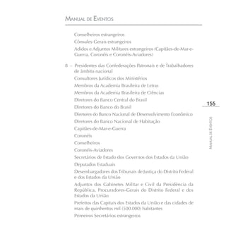 MANUAL DE EVENTOS

    Conselheiros estrangeiros
    Cônsules-Gerais estrangeiros
    Adidos e Adjuntos Militares estrangeiros (Capitães-de-Mar-e-
    Guerra, Coronéis e Coronéis-Aviadores)

8 – Presidentes das Confederações Patronais e de Trabalhadores
    de âmbito nacional
    Consultores Jurídicos dos Ministérios
    Membros da Academia Brasileira de Letras
    Membros da Academia Brasileira de Ciências
    Diretores do Banco Central do Brasil
                                                                   155
    Diretores do Banco do Brasil
    Diretores do Banco Nacional de Desenvolvimento Econômico




                                                                   MANUAL DE EVENTOS
    Diretores do Banco Nacional de Habitação
    Capitães-de-Mar-e-Guerra
    Coronéis
    Conselheiros
    Coronéis-Aviadores
    Secretários de Estado dos Governos dos Estados da União
    Deputados Estaduais
    Desembargadores dos Tribunais de Justiça do Distrito Federal
    e dos Estados da União
    Adjuntos dos Gabinetes Militar e Civil da Presidência da
    República, Procuradores-Gerais do Distrito Federal e dos
    Estados da União
    Prefeitos das Capitais dos Estados da União e das cidades de
    mais de quinhentos mil (500.000) habitantes
    Primeiros Secretários estrangeiros
 