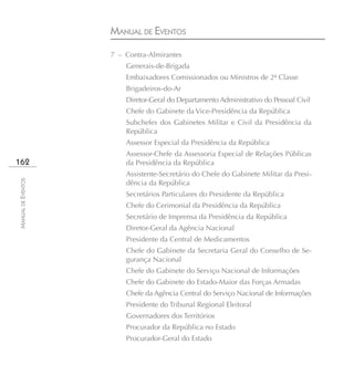 MANUAL DE EVENTOS
                    7 – Contra-Almirantes
                        Generais-de-Brigada
                        Embaixadores Comissionados ou Ministros de 2ª Classe
                        Brigadeiros-do-Ar
                        Diretor-Geral do Departamento Administrativo do Pessoal Civil
                        Chefe do Gabinete da Vice-Presidência da República
                        Subchefes dos Gabinetes Militar e Civil da Presidência da
                        República
                        Assessor Especial da Presidência da República
                        Assessor-Chefe da Assessoria Especial de Relações Públicas
162                     da Presidência da República
                        Assistente-Secretário do Chefe do Gabinete Militar da Presi-
MANUAL DE EVENTOS




                        dência da República
                        Secretários Particulares do Presidente da República
                        Chefe do Cerimonial da Presidência da República
                        Secretário de Imprensa da Presidência da República
                        Diretor-Geral da Agência Nacional
                        Presidente da Central de Medicamentos
                        Chefe do Gabinete da Secretaria Geral do Conselho de Se-
                        gurança Nacional
                        Chefe do Gabinete do Serviço Nacional de Informações
                        Chefe do Gabinete do Estado-Maior das Forças Armadas
                        Chefe da Agência Central do Serviço Nacional de Informações
                        Presidente do Tribunal Regional Eleitoral
                        Governadores dos Territórios
                        Procurador da República no Estado
                        Procurador-Geral do Estado
 