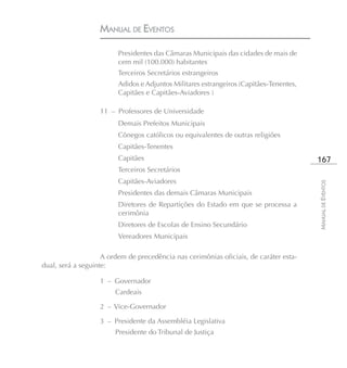 MANUAL DE EVENTOS

                         Presidentes das Câmaras Municipais das cidades de mais de
                         cem mil (100.000) habitantes
                         Terceiros Secretários estrangeiros
                         Adidos e Adjuntos Militares estrangeiros (Capitães-Tenentes,
                         Capitães e Capitães-Aviadores )

                   11 – Professores de Universidade
                         Demais Prefeitos Municipais
                         Cônegos católicos ou equivalentes de outras religiões
                         Capitães-Tenentes
                         Capitães                                                       167
                         Terceiros Secretários
                         Capitães-Aviadores




                                                                                        MANUAL DE EVENTOS
                         Presidentes das demais Câmaras Municipais
                         Diretores de Repartições do Estado em que se processa a
                         cerimônia
                         Diretores de Escolas de Ensino Secundário
                         Vereadores Municipais

                    A ordem de precedência nas cerimônias oficiais, de caráter esta-
dual, será a seguinte:

                   1 – Governador
                        Cardeais

                   2 – Vice-Governador

                   3 – Presidente da Assembléia Legislativa
                        Presidente do Tribunal de Justiça
 