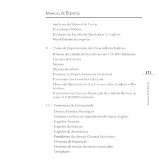 MANUAL DE EVENTOS

    Auditores do Tribunal de Contas
    Promotores Públicos
    Diretores das Faculdades Estaduais e Particulares
    Vice-Cônsules estrangeiros

9 – Chefes de Departamento das Universidades Federais
    Prefeitos das cidades de mais de cem mil (100.000) habitantes
    Capitães-de-Corveta
    Majores
    Majores-Aviadores
    Diretores de Departamento das Secretarias                       171
    Presidentes dos Conselhos Estaduais




                                                                    MANUAL DE EVENTOS
    Chefes de Departamento das Universidades Estaduais e Par-
    ticulares
    Presidentes das Câmaras Municipais das cidades de mais de
    cem mil (100.000) habitantes

10 – Professores de Universidade
     Demais Prefeitos Municipais
     Cônegos católicos ou equivalentes de outras religiões
     Capitães-Tenentes
     Capitães do Exército
     Capitães da Aeronáutica
     Presidentes das demais Câmaras Municipais
     Diretores de Repartição
     Diretores de escolas de ensino secundário
     Vereadores
 