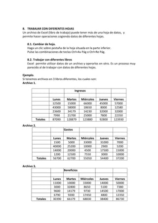 8. TRABAJAR CON DIFERENTES HOJAS
Un archivo de Excel (libro de trabajo) puede tener más de una hoja de datos, y
permite hacer operaciones cogiendo datos de diferentes hojas.

   8.1. Cambiar de hoja.
   Haga un clic sobre pestaña de la hoja situada en la parte inferior.
   Pulse las combinaciones de teclas Ctrl+Av Pág o Ctrl+Re Pág.

   8.2. Trabajar con diferentes libros
   Excel permite utilizar datos de un archivo y operarlos en otro. Es un proceso muy
   parecido al de trabajar con datos de diferentes hojas.

Ejemplo.
Si tenemos archivos en 3 libros diferentes, los cuales son:
Archivo 1.

                                         Ingresos

                       Lunes       Martes     Miércoles       Jueves     Viernes
                       12500        15000       66000         45000       57000
                       43000        58000       18650          8000       12580
                       23600        34179       14230         32000       32000
                       7990         21700       25000          7800       22350
          Totales      87090       128879      123880         92800      123930
Archivo 2.
                                Gastos

                        Lunes      Martes     Miércoles       Jueves     Viernes
                        1500        5000       33000          31000       7000
                        40000      25200       10000           2900       5200
                        14000      20000        4500          17500       15000
                        1200       12500        7550           3000       10000
             Totales    56700      62700       55050          54400       37200

Archivo 3.
                                Beneficios

                        Lunes     Martes      Miércoles       Jueves     Viernes
                        11000     10000        33000          14000       50000
                        3000      32800         8650           5100       7380
                        9600      14179         9730          14500       17000
                        6790       9200        17450           4800       12350
             Totales    30390     66179        68830          38400       86730
 