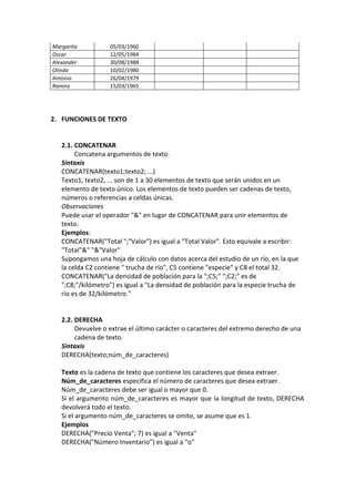 Margarita          05/03/1960
Oscar              12/05/1984
Alexander          30/08/1988
Olinda             10/02/1980
Antonio            26/04/1979
Ramiro             15/03/1965




2. FUNCIONES DE TEXTO


   2.1. CONCATENAR
        Concatena argumentos de texto.
   Sintaxis
   CONCATENAR(texto1;texto2; ...)
   Texto1, texto2, ... son de 1 a 30 elementos de texto que serán unidos en un
   elemento de texto único. Los elementos de texto pueden ser cadenas de texto,
   números o referencias a celdas únicas.
   Observaciones
   Puede usar el operador "&" en lugar de CONCATENAR para unir elementos de
   texto.
   Ejemplos:
   CONCATENAR("Total ";"Valor") es igual a "Total Valor". Esto equivale a escribir:
   "Total"&" "&"Valor"
   Supongamos una hoja de cálculo con datos acerca del estudio de un río, en la que
   la celda C2 contiene " trucha de río", C5 contiene "especie" y C8 el total 32.
   CONCATENAR("La densidad de población para la ";C5;" ";C2;" es de
   ";C8;"/kilómetro") es igual a "La densidad de población para la especie trucha de
   río es de 32/kilómetro."


   2.2. DERECHA
        Devuelve o extrae el último carácter o caracteres del extremo derecho de una
        cadena de texto.
   Sintaxis
   DERECHA(texto;núm_de_caracteres)

   Texto es la cadena de texto que contiene los caracteres que desea extraer.
   Núm_de_caracteres especifica el número de caracteres que desea extraer.
   Núm_de_caracteres debe ser igual o mayor que 0.
   Si el argumento núm_de_caracteres es mayor que la longitud de texto, DERECHA
   devolverá todo el texto.
   Si el argumento núm_de_caracteres se omite, se asume que es 1.
   Ejemplos
   DERECHA("Precio Venta"; 7) es igual a "Venta"
   DERECHA("Número Inventario") es igual a "o"
 