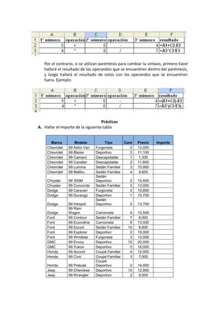 Por el contrario, si se utilizan paréntesis para cambiar la sintaxis, primero Excel
   hallará el resultado de los operandos que se encuentren dentro del paréntesis,
   y luego hallará el resultado de estos con los operandos que se encuentren
   fuera. Ejemplo:




                                    Prácticas
A. Hallar el importe de la siguiente tabla


       Marca        Modelo           Tipo      Cant      Precio    Importe
     Chevrolet   99 Astro Van   Furgoneta         2      13,000
     Chevrolet   99 Blazer      Deportivo         3      11,100
     Chevrolet   99 Camaro      Descapotable      1      1,330
     Chevrolet   99 Cavalier    Descapotable      2      11,800
     Chevrolet   99 Lumina      Sedán Familiar    3      10,900
     Chevrolet   99 Malibu      Sedán Familiar    4      9,600
                                Sedán
     Chrysler    99 300M        Deportivo         2      15,400
     Chrysler    99 Concorde    Sedán Familiar    3      13,000
     Dodge       99 Caravan     Furgoneta         5      10,800
     Dodge       99 Durango     Deportivo         1      15,700
                                Sedán
     Dodge       99 Intrepid    Deportivo         2      13,700
                 99 Ram
     Dodge       Wagon          Camioneta           4    12,500
     Ford        99 Contour     Sedán Familiar      7    8,000
     Ford        99 Econoline   Camioneta           8    13,500
     Ford        99 Escort      Sedán Familiar     10    6,600
     Ford        99 Explorer    Deportivo           2    19,000
     Ford        99 Windstar    Furgoneta           3    12,000
     GMC         99 Envoy       Deportivo          10    20,000
     GMC         99 Yukon       Deportivo           5    18,000
     Honda       99 Accord      Coupé Familiar      4    12,000
     Honda       99 Civic       Coupé Familiar      3    7,000
                                Coupé
     Honda       99 Prelude     Deportivo           2    14,000
     Jeep        99 Cherokee    Deportivo          15    12,900
     Jeep        99 Wrangler    Deportivo           2    9,500
 