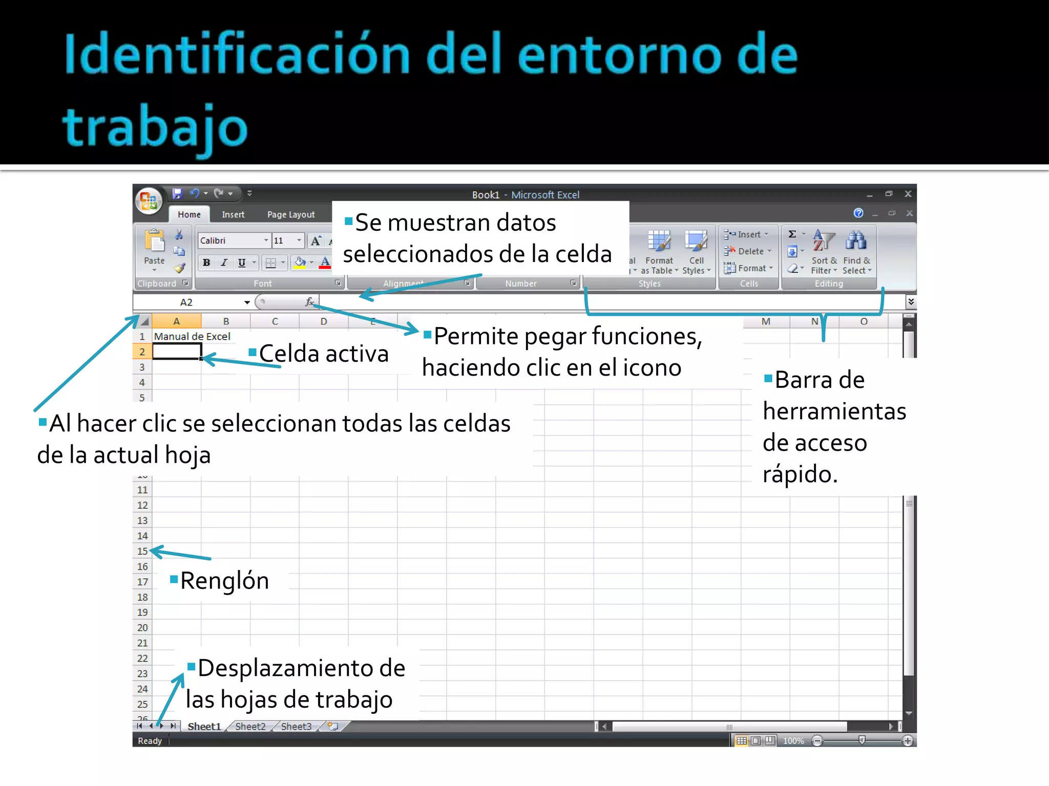 Se muestran datos
seleccionados de la celda

Celda activa

Permite pegar funciones,
haciendo clic en el icono

Al hacer clic se seleccionan todas las celdas
de la actual hoja

Renglón
Desplazamiento de
las hojas de trabajo

Barra de
herramientas
de acceso
rápido.

 