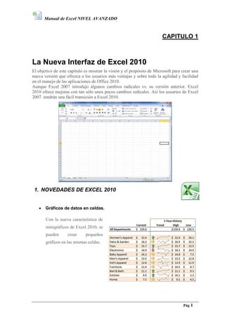 Manual de Excel NIVEL AVANZADO
Pág 1
CAPITULO 1
La Nueva Interfaz de Excel 2010
El objetivo de este capítulo es mostrar la visión y el propósito de Microsoft para crear una
nueva versión que ofrezca a los usuarios más ventajas y sobre todo la agilidad y facilidad
en el manejo de las aplicaciones de Office 2010.
Aunque Excel 2007 introdujo algunos cambios radicales vs. su versión anterior. Excel
2010 ofrece mejoras con tan sólo unos pocos cambios redicales. Así los usuarios de Excel
2007 tendrán una fácil transición a Excel 2010.
1. NOVEDADES DE EXCEL 2010
 Gráficos de datos en celdas.
Con la nueva característica de
minigráficos de Excel 2010, se
pueden crear pequeños
gráficos en las mismas celdas.
 