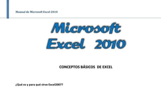 manual excel.pptx