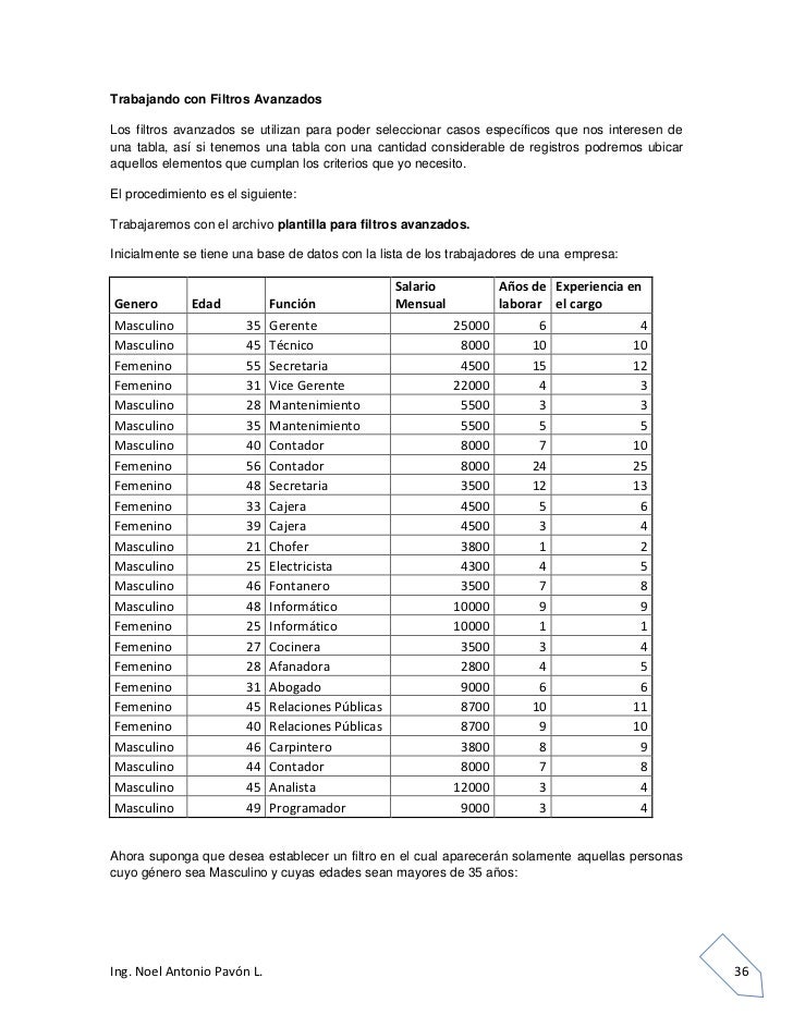 Similar a metabolismo insulina