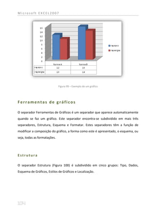 Microsoft EXCEL2007




                              Figura 99 – Exemplo de um gráfico




Ferramentas de gráficos

O separador Ferramentas de Gráficos é um separador que aparece automaticamente
quando se faz um gráfico. Este separador encontra-se subdividido em mais três
separadores, Estrutura, Esquema e Formatar. Estes separadores têm a função de
modificar a composição do gráfico, a forma como este é apresentado, o esquema, ou
seja, todas as formatações.




Estrutura

O separador Estrutura (Figura 100) é subdividido em cinco grupos: Tipo, Dados,
Esquema de Gráficos, Estilos de Gráficos e Localização.
 