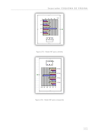 Separador ESQUEMA DE PÁGINA




 Figura 175 – Rodar 90° para a direita




Figura 176 – Rodar 90° para a esquerda
 