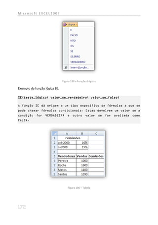 Microsoft EXCEL2007




                               Figura 189 – Funções Lógicas

Exemplo da função lógica SE.

SE(teste_lógico; valor_se_verdadeiro; valor_se_falso)

A função SE dá origem a um tipo especifico de fórmulas a que se
pode chamar fórmulas condicionais. Estas devolvem um valor se a
condição for VERDADEIRA            e outro        valor       se for avaliada   como
FALSA.




                                   Figura 190 – Tabela
 