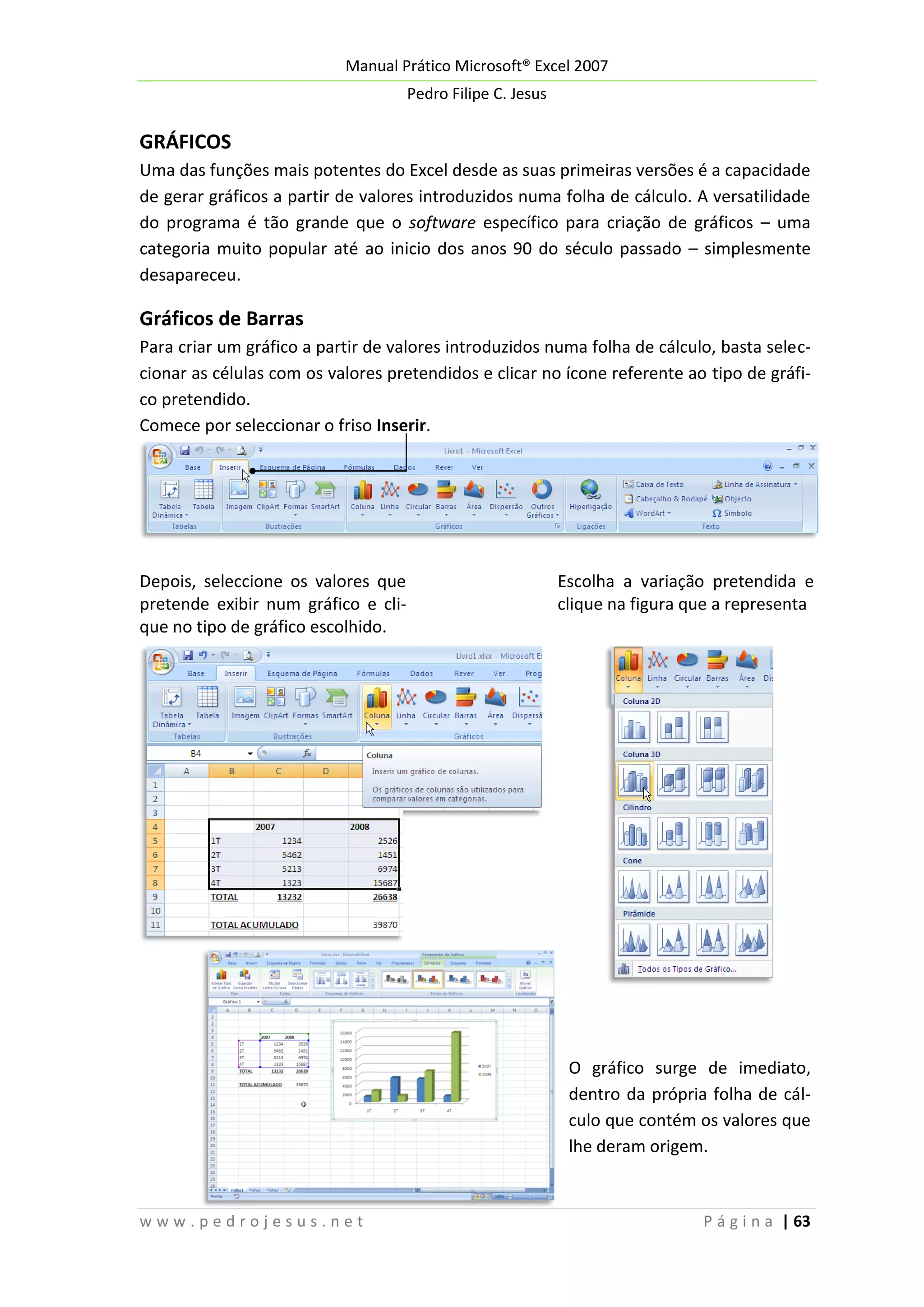 Manual Prático Microsoft® Excel 2007
Pedro Filipe C. Jesus

GRÁFICOS
Uma das funções mais potentes do Excel desde as suas primeiras versões é a capacidade
de gerar gráficos a partir de valores introduzidos numa folha de cálculo. A versatilidade
do programa é tão grande que o software específico para criação de gráficos – uma
categoria muito popular até ao inicio dos anos 90 do século passado – simplesmente
desapareceu.

Gráficos de Barras
Para criar um gráfico a partir de valores introduzidos numa folha de cálculo, basta seleccionar as células com os valores pretendidos e clicar no ícone referente ao tipo de gráfico pretendido.
Comece por seleccionar o friso Inserir.

Depois, seleccione os valores que
pretende exibir num gráfico e clique no tipo de gráfico escolhido.

Escolha a variação pretendida e
clique na figura que a representa

O gráfico surge de imediato,
dentro da própria folha de cálculo que contém os valores que
lhe deram origem.

www.pedrojesus.net

P á g i n a | 63

 